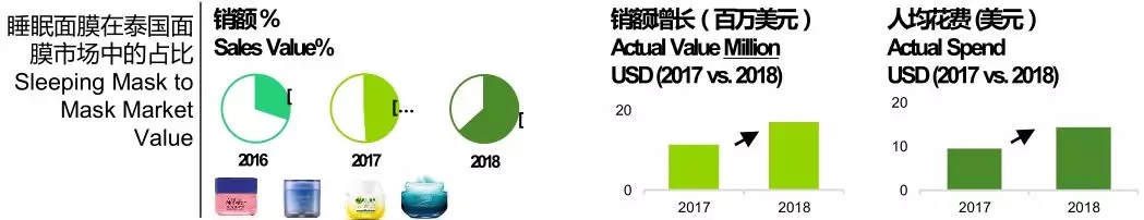 从大数据看亚洲美妆需求，解读品牌最新增长逻辑6.webp.jpg